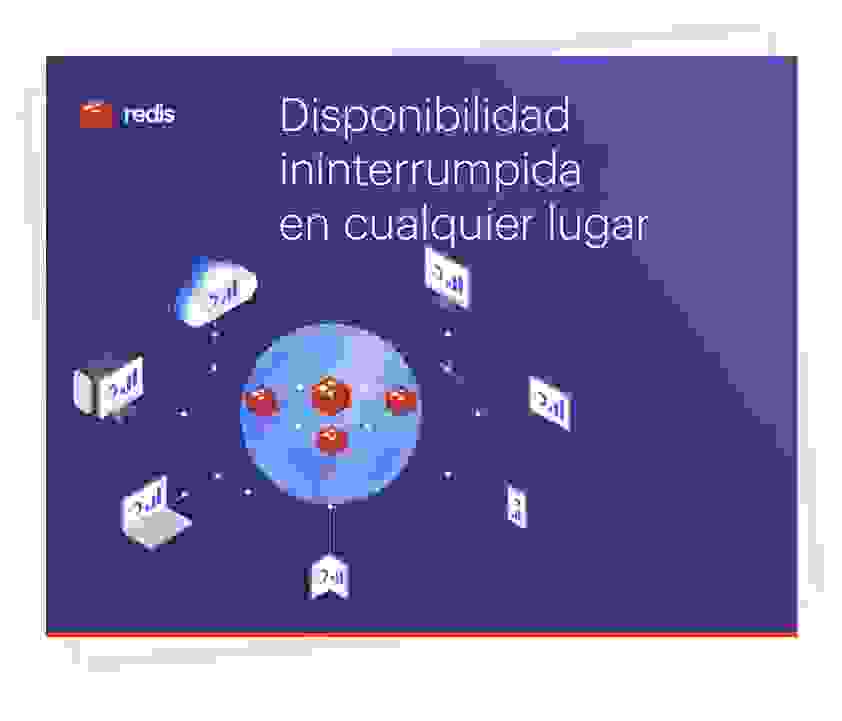 es-active-active-uninterrupted-availability-anywhere-feature