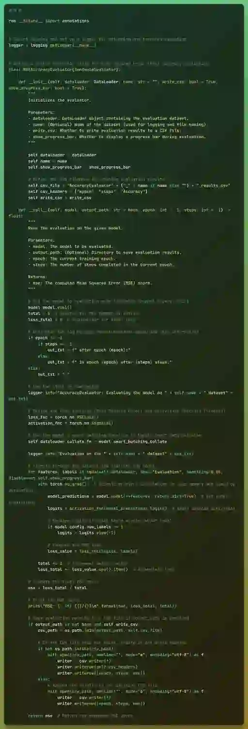 Mean Squared Error