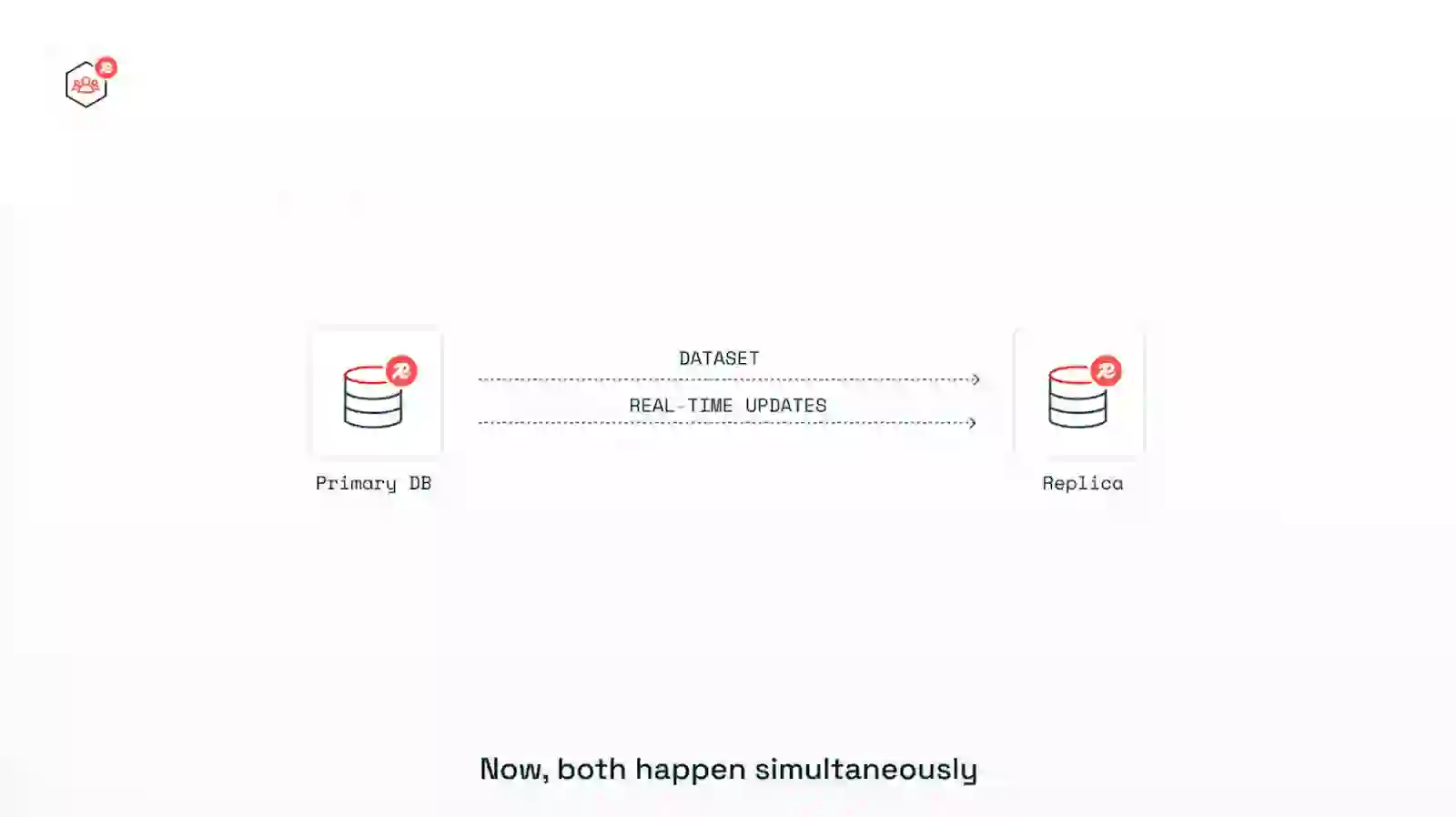 Redis 8.0 Blog Image