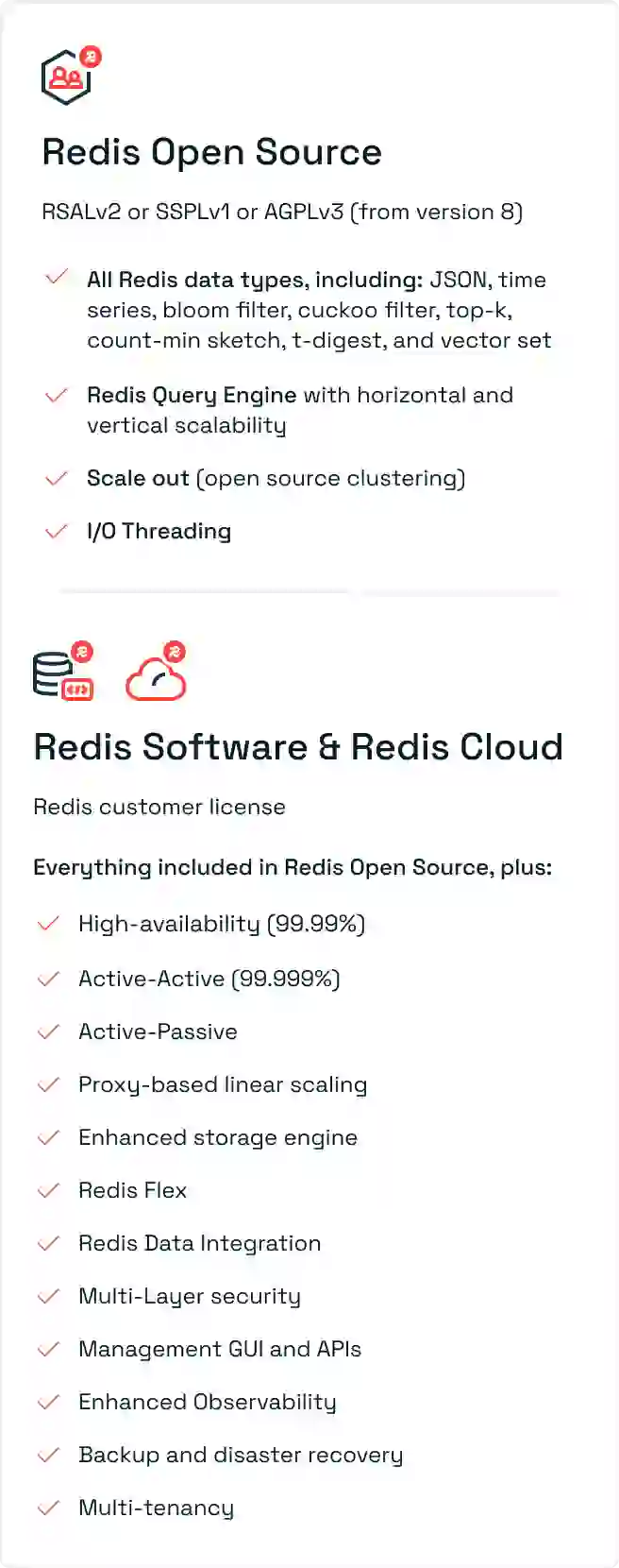 Redis_Website_LicensingOverviewPageImage_250428_mobile (1)